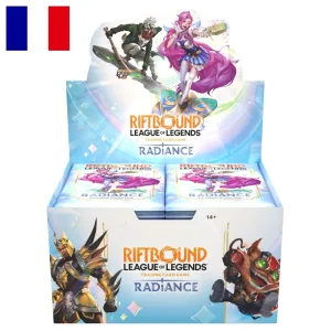 Display Radiance